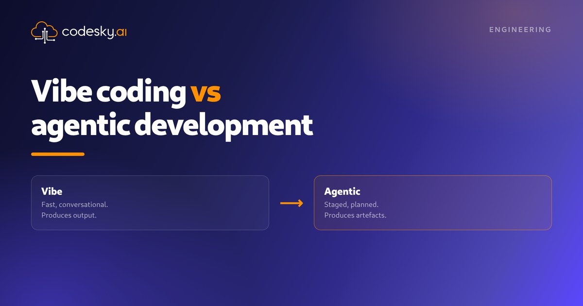 Two panels side by side: vibe coding produces output, agentic development produces artefacts, with an arrow from one to the other.